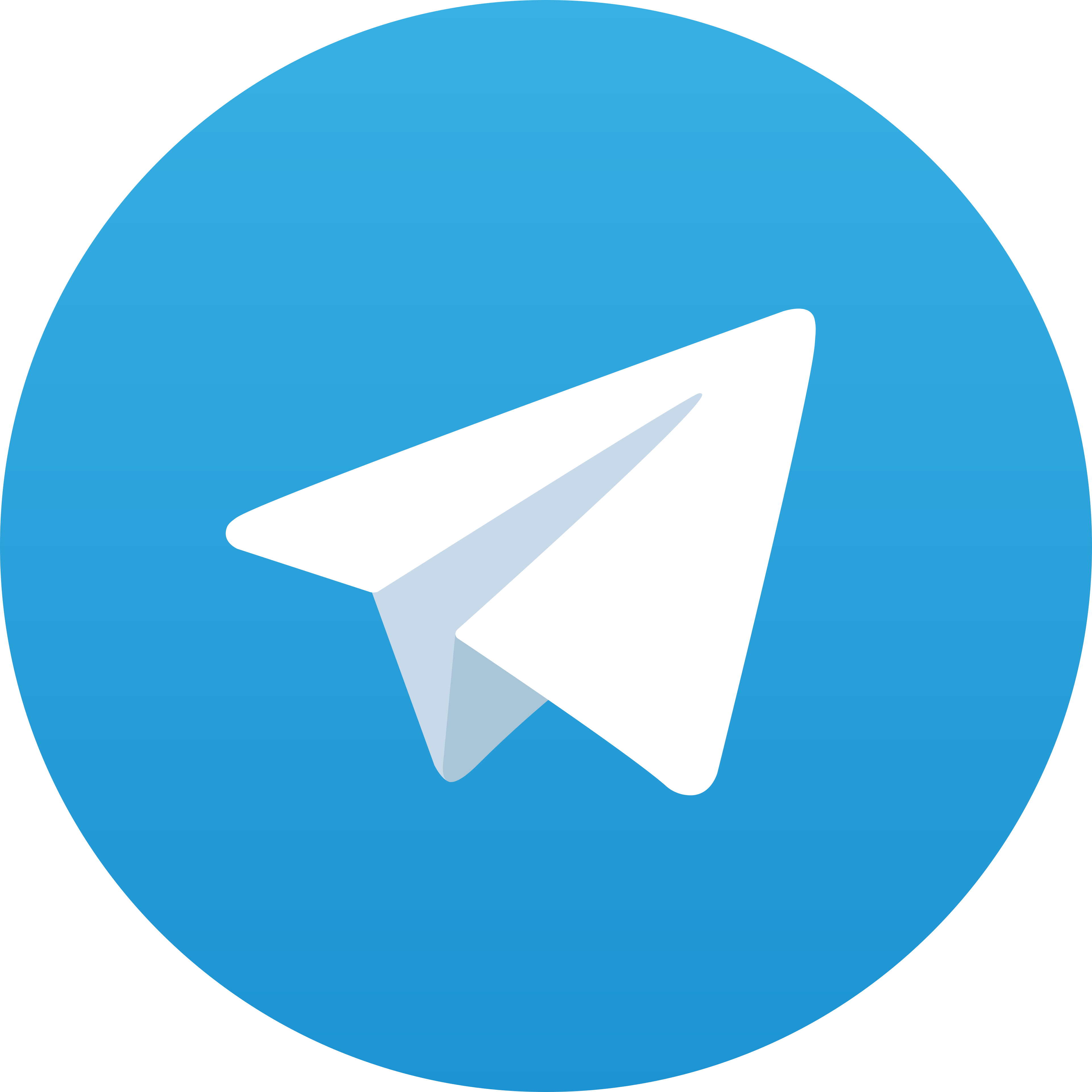 Telegram Susupoker